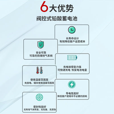 12V90Ah Battery for Production Industrial Machinery Solar Energy Storage Power System