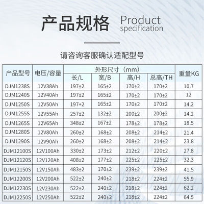 12V90Ah Battery for Production Industrial Machinery Solar Energy Storage Power System